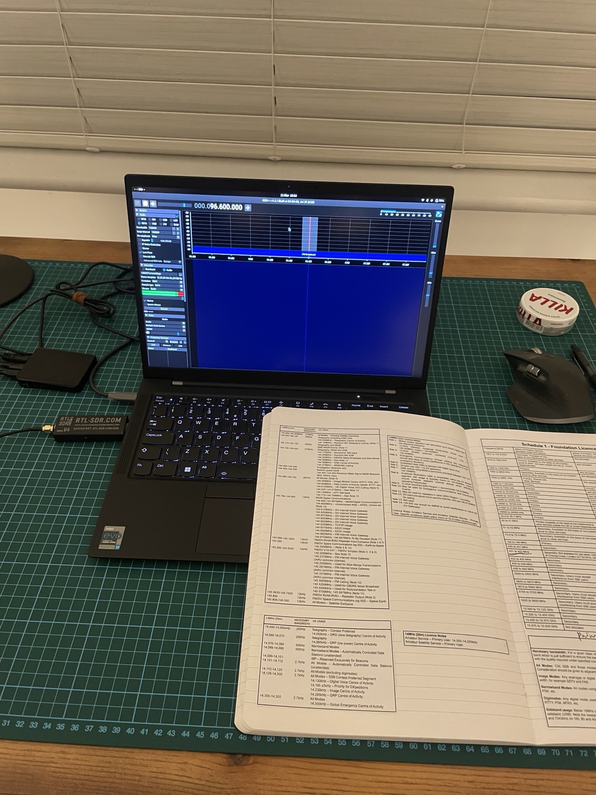 Monitoring over SDR